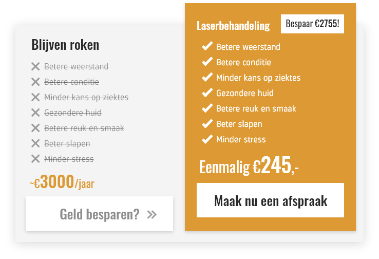 Vergelijking kosten blijven roken tegenover een laserbehandeling